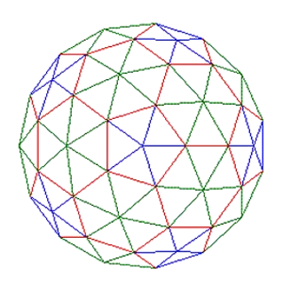 Domos Argentina - Frecuencia 3 planta